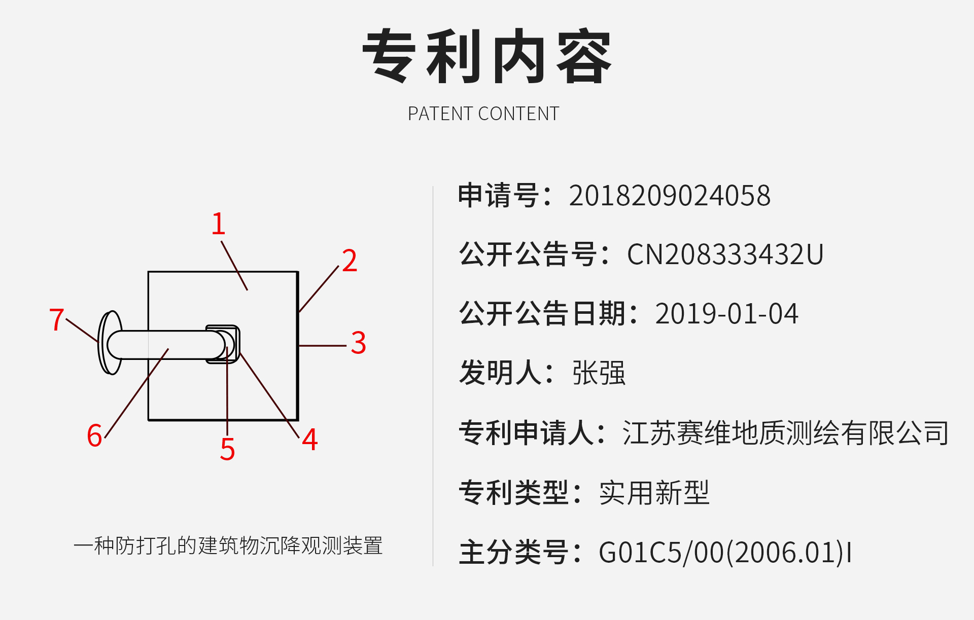 一种(zhong)防打(da)孔的建(jian)筑物沉降观测装置_03.jpg