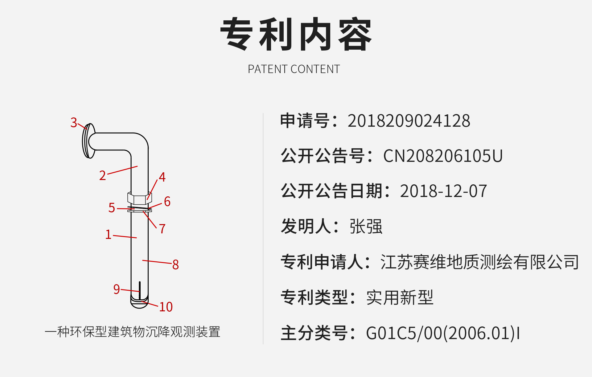 一种环保型建筑物(wu)沉降观测装置_03.jpg