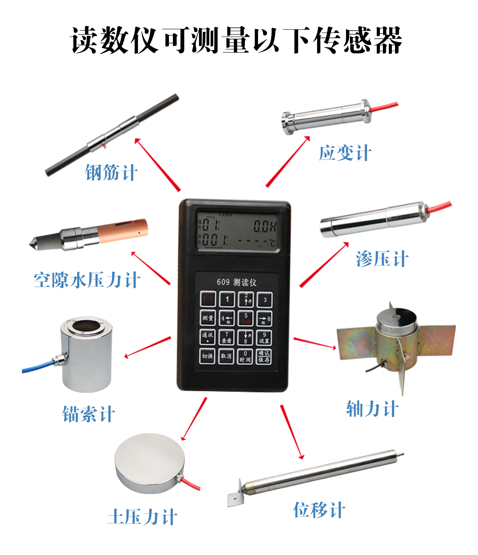 读数仪详情_03.jpg